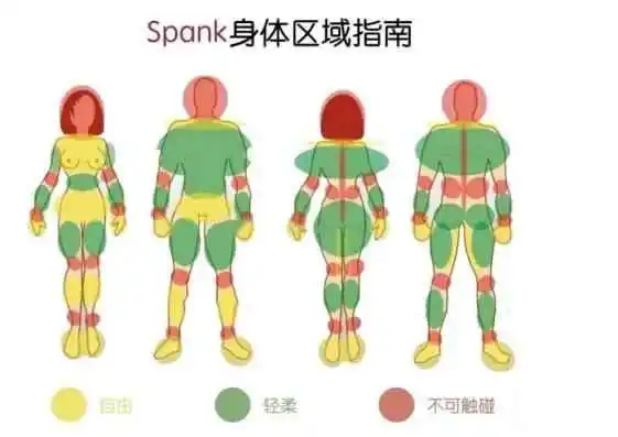 斯慕圈新人入门指南 一