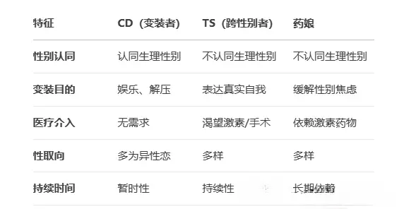 西檬之家字母圈中什么是Aftercare?核心安全措施解析 一